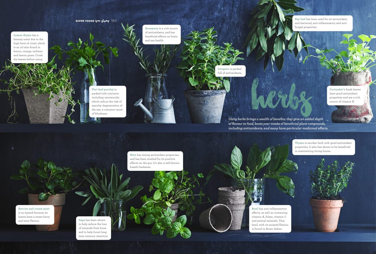 Super Foods & Power Juices – Australian Women’s Weekly - Green Shop Online