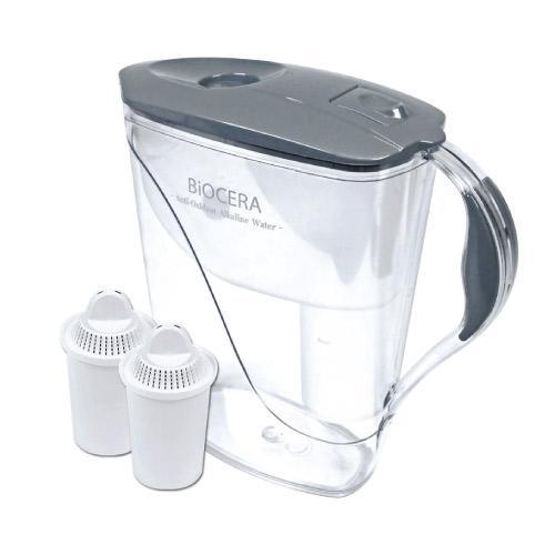 Water Filters