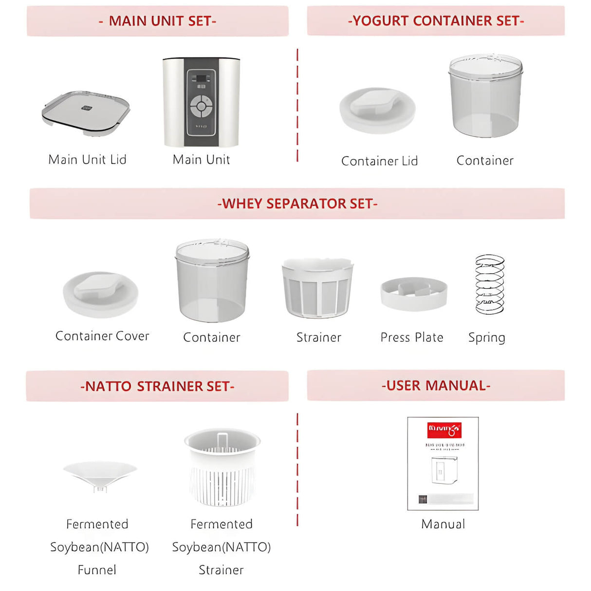 New Kuvings Smart Yogurt Maker with 4 Hour Rapid Yogurt Mode