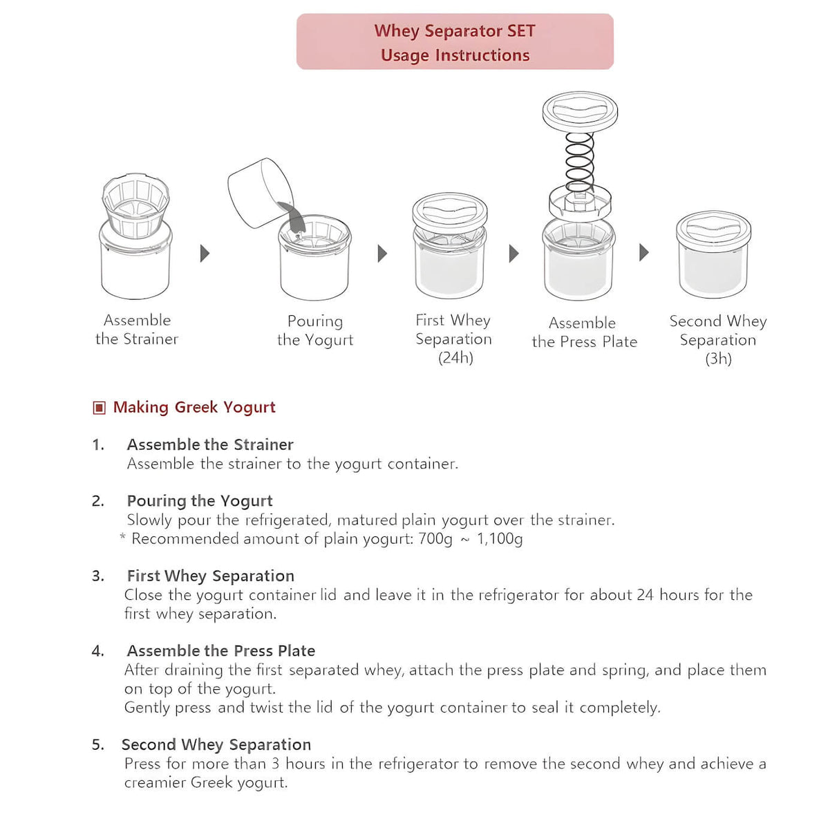 New Kuvings Smart Yogurt Maker with 4 Hour Rapid Yogurt Mode