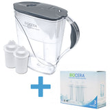 Biocera Antioxidant Alkaline Jug + Filter Set - Green Shop Online