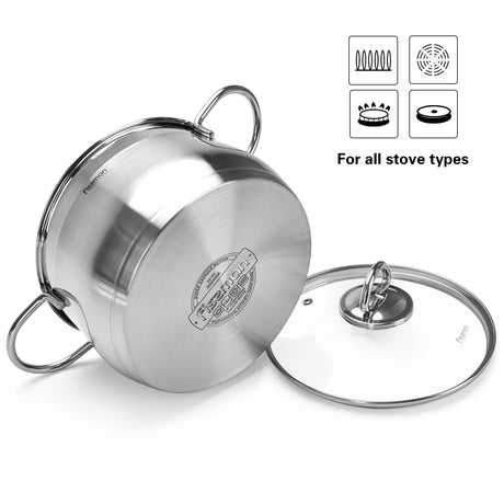 8PCS Ultimate Chef Cookware Set - Green Shop Online