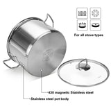 Stockpot  30cm x 21.5cm 15.2 LTR with Glass Lid Stainless Steel - Green Shop Online