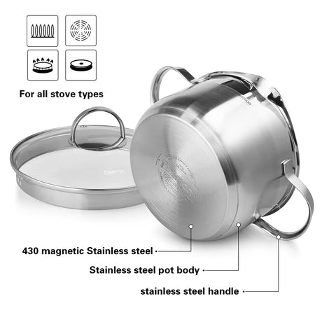 Stockpot 20 x 11.5cm  3.4 LTR with Glass Lid Pouring Lip and Lid Strainer Stainless Steel - Green Shop Online