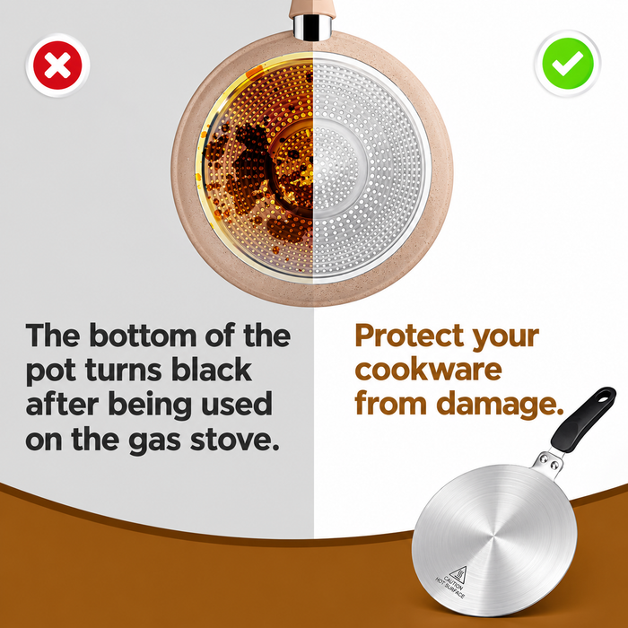 Comparison showing pan bottom discolouration from gas stove versus protection with By Kova induction adapter plate