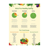 Juice Chef by Gary Dowse - Green Shop Online